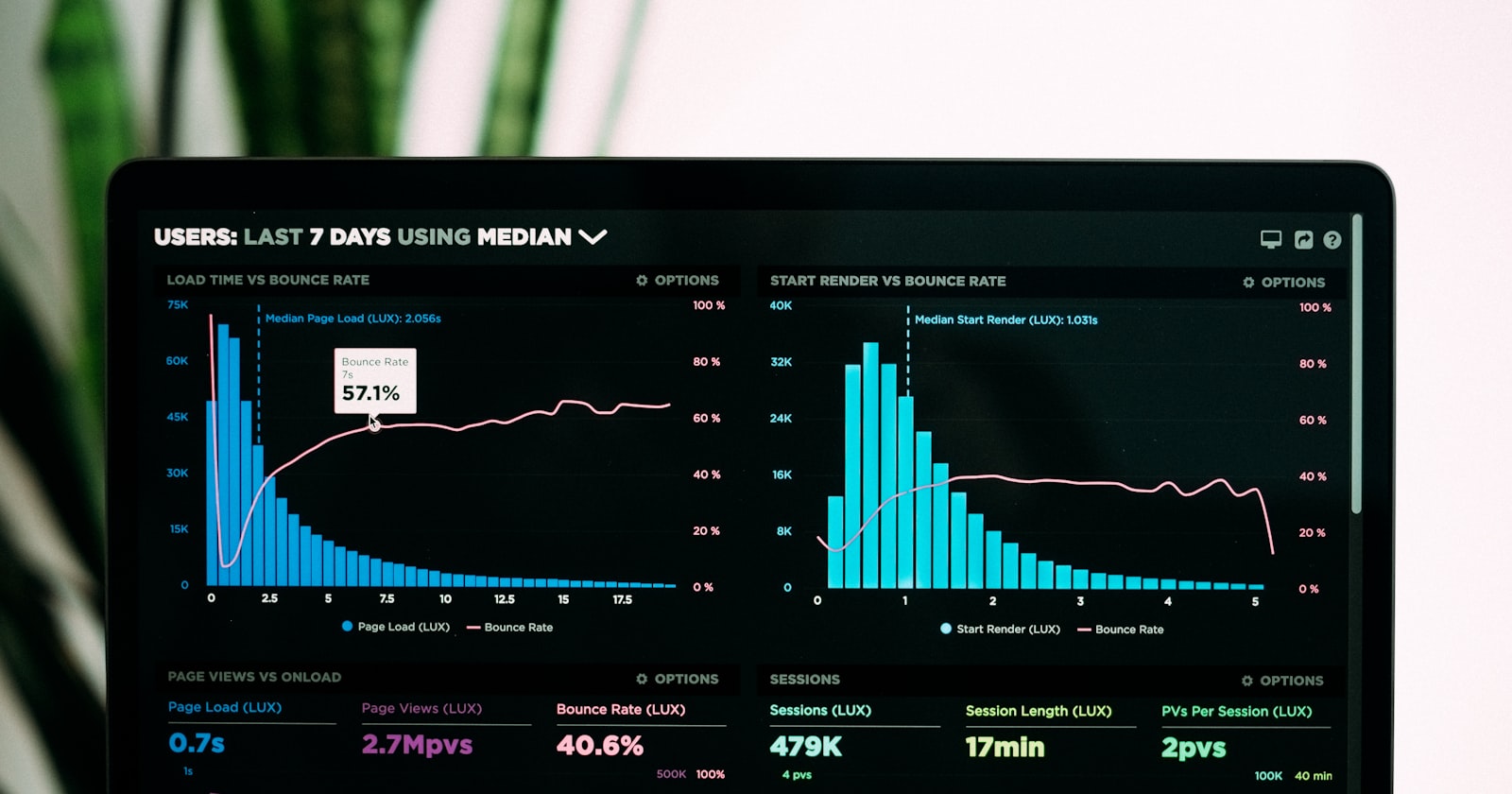 อัปเดต GEO SEO 2026
